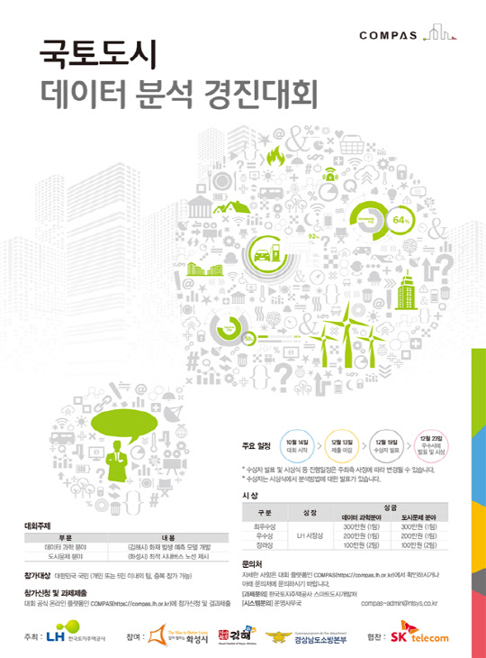 국토도시 데이터 분석 경진대회 포스터. <LH 제공>